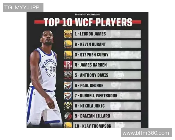 2025NBA赛季得分王竞争格局分析与球员数据对比评析